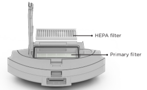 Dustbin for Nova S1 PRO