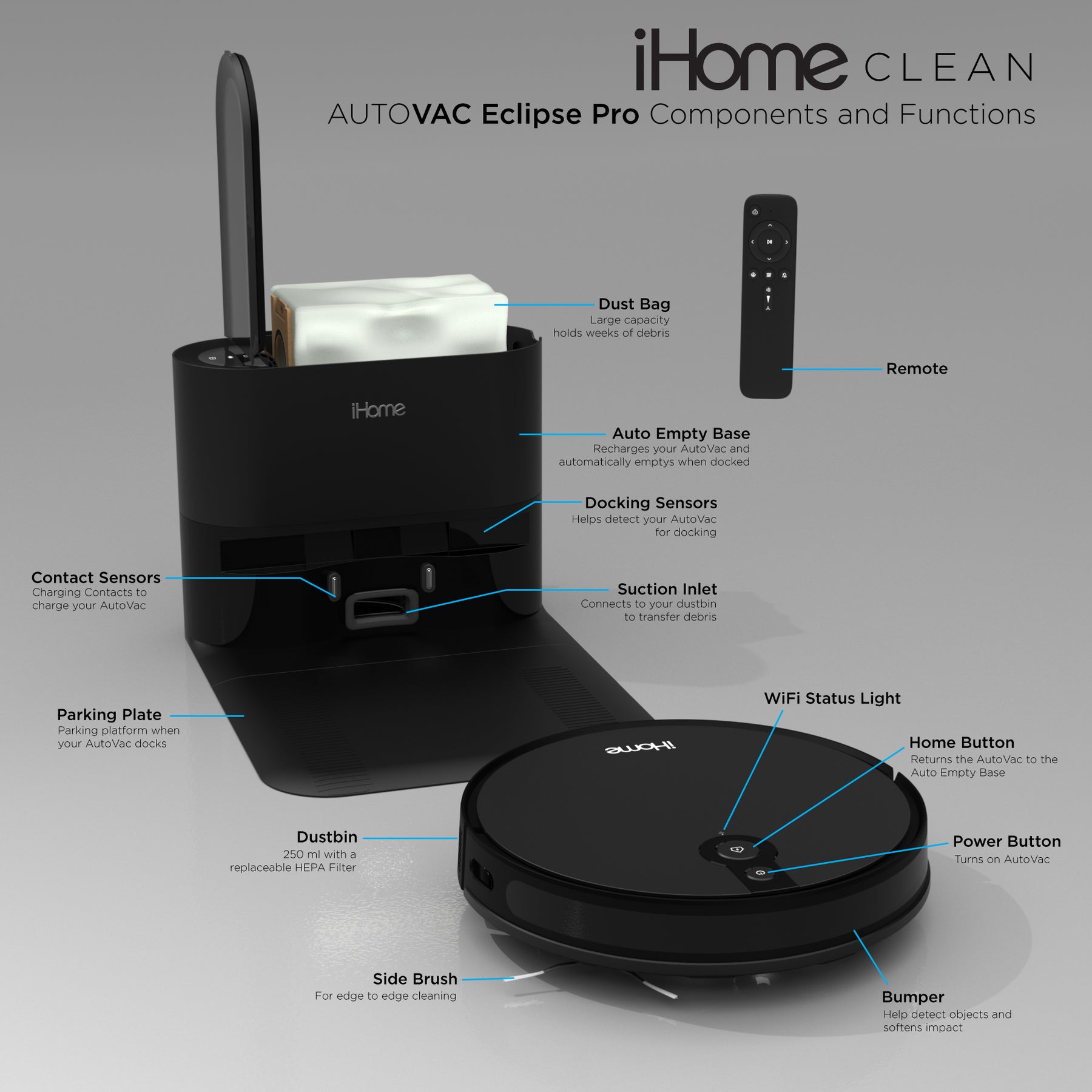 iHome AutoVac Eclipse Pro Y